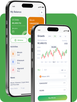 Ceravindo trading platform dashboard displaying real-time market data