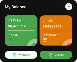 Dashboard overview of the Ceravindo automated trading solution